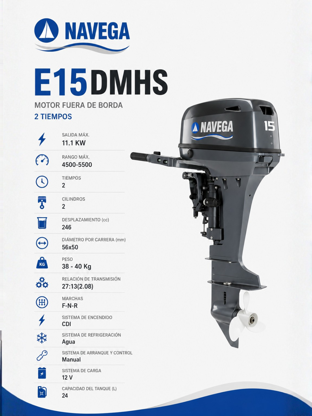 E15DMHS