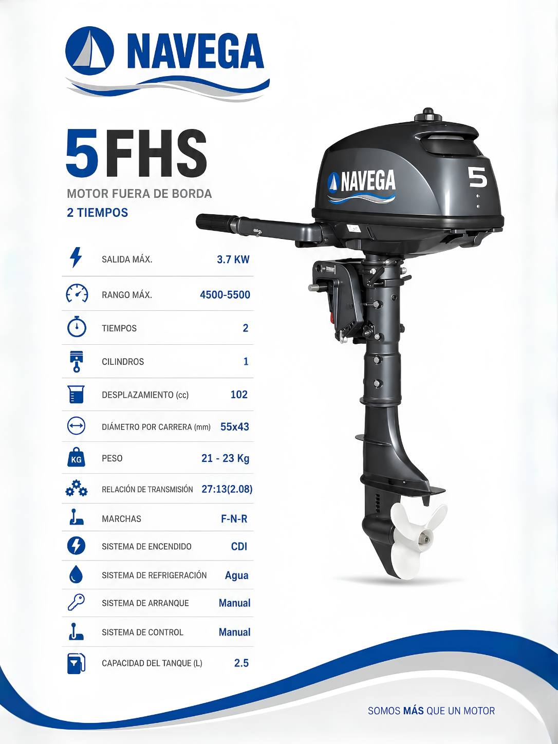 5FHS