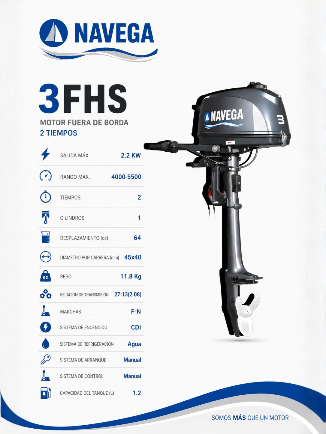 3FHS